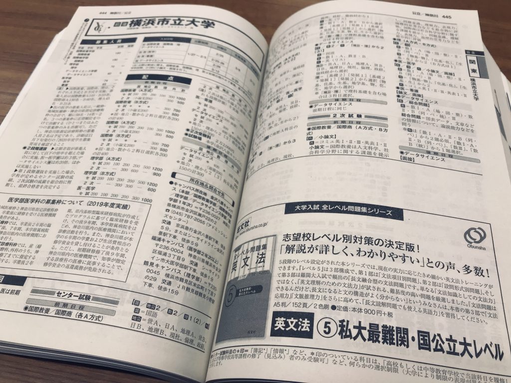 医学部受験情報誌の写真